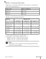 Preview for 11 page of Balluff BES M30EP-PFC12F-S04G-D12 User Manual