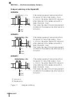 Preview for 30 page of Balluff BES M30EP-PFC12F-S04G-D12 User Manual