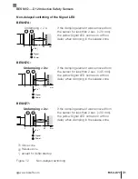 Preview for 31 page of Balluff BES M30EP-PFC12F-S04G-D12 User Manual