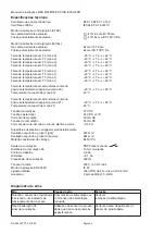 Предварительный просмотр 21 страницы Balluff BES M30MF2-PSC10B-BV02-EXD User Manual