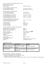 Preview for 21 page of Balluff BES M30MF2-PSC10B-BV02-EXE User Manual