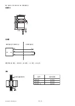 Preview for 26 page of Balluff BES M30MF2-PSC10B-BV02-EXE User Manual