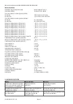 Предварительный просмотр 17 страницы Balluff BES M30MH2-GNX10B-S04G-EXC User Manual