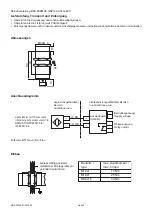 Preview for 6 page of Balluff BES M30MH2-GNX15F-S04G-EXC User Manual