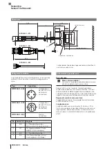 Preview for 12 page of Balluff BFD 3SAP-19N000-U01-LA2-C S04 Series Installation Manual