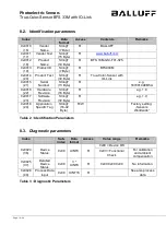 Preview for 18 page of Balluff BFS 33M-GSI-F01-S75 Interface Description