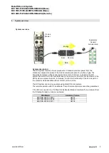 Предварительный просмотр 5 страницы Balluff BIC 1B0-IT005-Q40KFU-SM4A4A User Manual