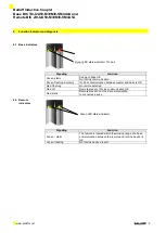 Предварительный просмотр 6 страницы Balluff BIC 1I0-I2A50-M30MI3-SM4A4A User Manual