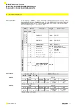 Предварительный просмотр 12 страницы Balluff BIC 1I0-I2A50-M30MI3-SM4A4A User Manual