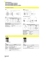 Предварительный просмотр 3 страницы Balluff BIC 1I0-IAA50-M30MI3-SM4A4A User Manual