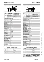 Предварительный просмотр 2 страницы Balluff BIC 1I22-P2A02-M18MN2-EPX07-050 Installation Manual