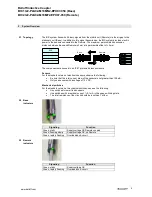 Preview for 5 page of Balluff BIC 1I22-P2A02-M18MN2-EPX07-050 User Manual