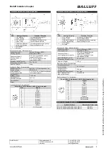 Предварительный просмотр 2 страницы Balluff BIC 1I3-P2A50-Q40KFU-EPX0-002-M4CA Installation Manual