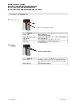 Предварительный просмотр 7 страницы Balluff BIC 2I0-IAA50-M30MI3-SM4A5A User Manual