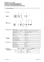 Предварительный просмотр 11 страницы Balluff BIC 2I0-IAA50-M30MI3-SM4A5A User Manual