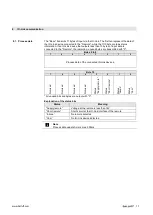 Предварительный просмотр 12 страницы Balluff BIC 2I0-IAA50-M30MI3-SM4A5A User Manual