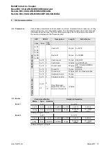 Предварительный просмотр 13 страницы Balluff BIC 2I0-IAA50-M30MI3-SM4A5A User Manual