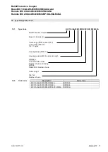 Предварительный просмотр 15 страницы Balluff BIC 2I0-IAA50-M30MI3-SM4A5A User Manual