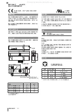 Preview for 12 page of Balluff BIP LD2-T-03-S75 Series Condensed Manual