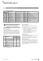 Preview for 13 page of Balluff BIP LD2-T017-04-BP S4 Series User Manual