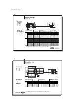 Preview for 10 page of Balluff BIS C-300 Series Manual