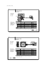 Preview for 11 page of Balluff BIS C-300 Series Manual