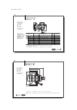 Preview for 13 page of Balluff BIS C-300 Series Manual