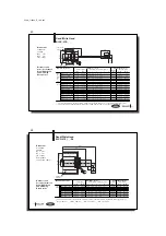 Preview for 32 page of Balluff BIS C-300 Series Manual