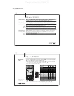 Предварительный просмотр 7 страницы Balluff BIS C-60 2 Series Manual