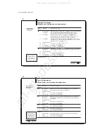 Предварительный просмотр 11 страницы Balluff BIS C-60 2 Series Manual