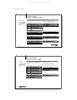 Предварительный просмотр 19 страницы Balluff BIS C-60 2 Series Manual