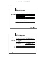 Предварительный просмотр 22 страницы Balluff BIS C-60 2 Series Manual