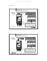 Предварительный просмотр 28 страницы Balluff BIS C-60 2 Series Manual