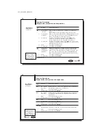 Предварительный просмотр 10 страницы Balluff BIS C-6002 Manual