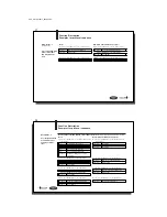 Предварительный просмотр 19 страницы Balluff BIS C-6002 Manual