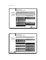 Предварительный просмотр 22 страницы Balluff BIS C-6002 Manual