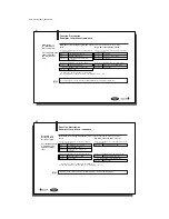 Предварительный просмотр 26 страницы Balluff BIS C-6002 Manual