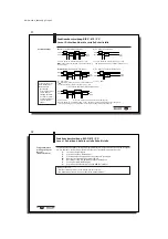 Предварительный просмотр 16 страницы Balluff BIS C-810 Manual