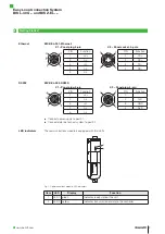 Preview for 9 page of Balluff BIS L-400 Series User Manual