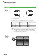 Preview for 14 page of Balluff BIS L-400 Series User Manual