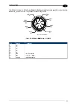 Preview for 40 page of Balluff BIS M-370-000-A02 Manual