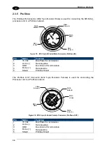 Preview for 41 page of Balluff BIS M-370-000-A02 Manual