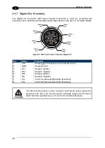 Preview for 45 page of Balluff BIS M-370-000-A02 Manual