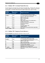 Preview for 106 page of Balluff BIS M-370-000-A02 Manual