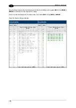 Preview for 157 page of Balluff BIS M-370-000-A02 Manual