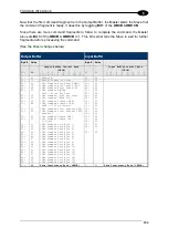 Preview for 160 page of Balluff BIS M-370-000-A02 Manual