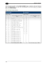 Preview for 161 page of Balluff BIS M-370-000-A02 Manual