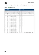 Preview for 163 page of Balluff BIS M-370-000-A02 Manual