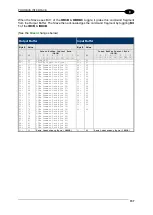 Preview for 164 page of Balluff BIS M-370-000-A02 Manual