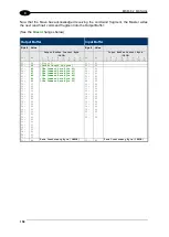 Preview for 165 page of Balluff BIS M-370-000-A02 Manual